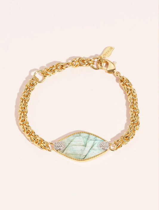 Bracelet Mayan Labradorite